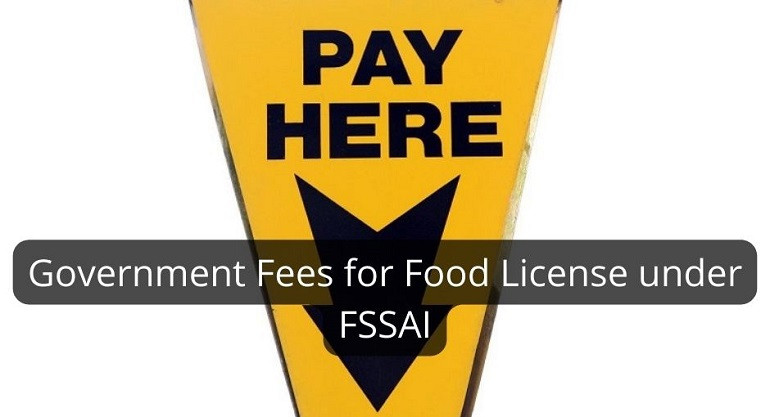 Government Fees for Food License under FSSAI